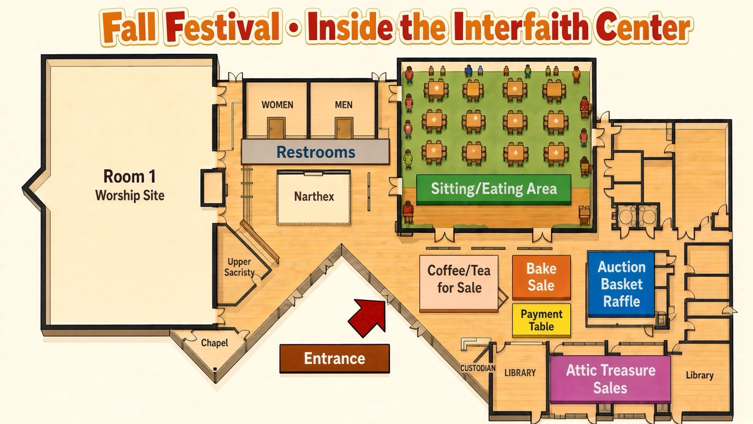 Indoor map of the Interfaith Center, showing the bake sale, auction basket raffle, attic treasure sales, and the sitting area